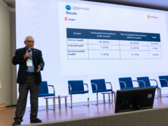 Docente de la FASPA presenta resultados de estudio sobre RAM en conferencia internacional realizada en Brasilia